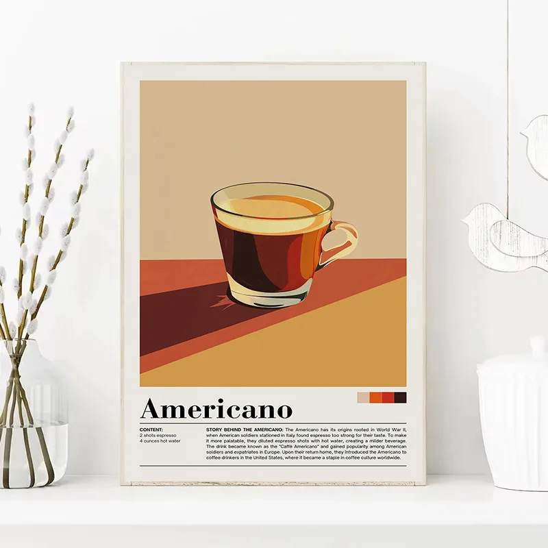 Vintage Coffee Beverage Poster - Coffee Tea Poster recension och pris