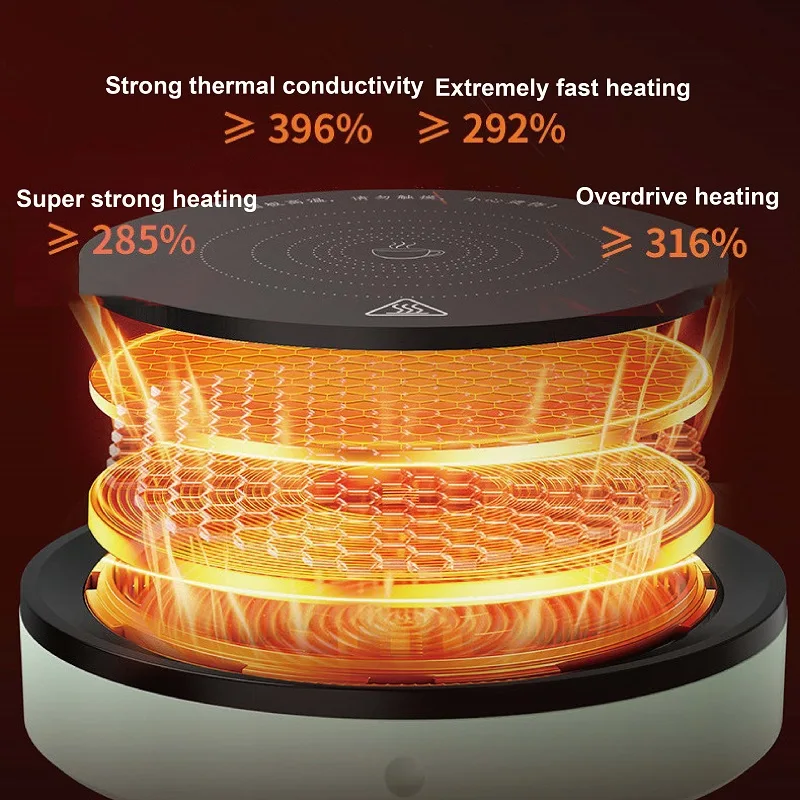 110V/220V Cups Heater Adjust T - Coffee Tea Maker recension och pris