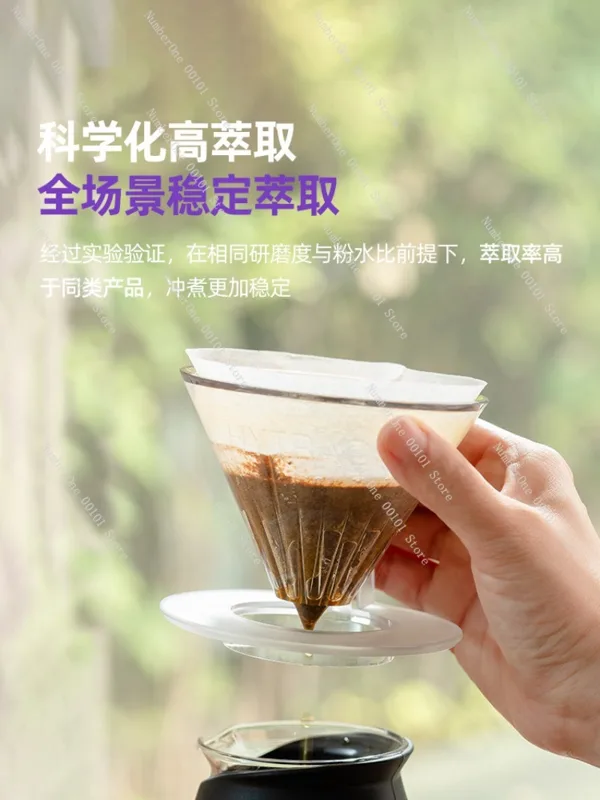 V60 Coffee Filter Cup Pour Ove - Coffee Dripper V60 recension och pris