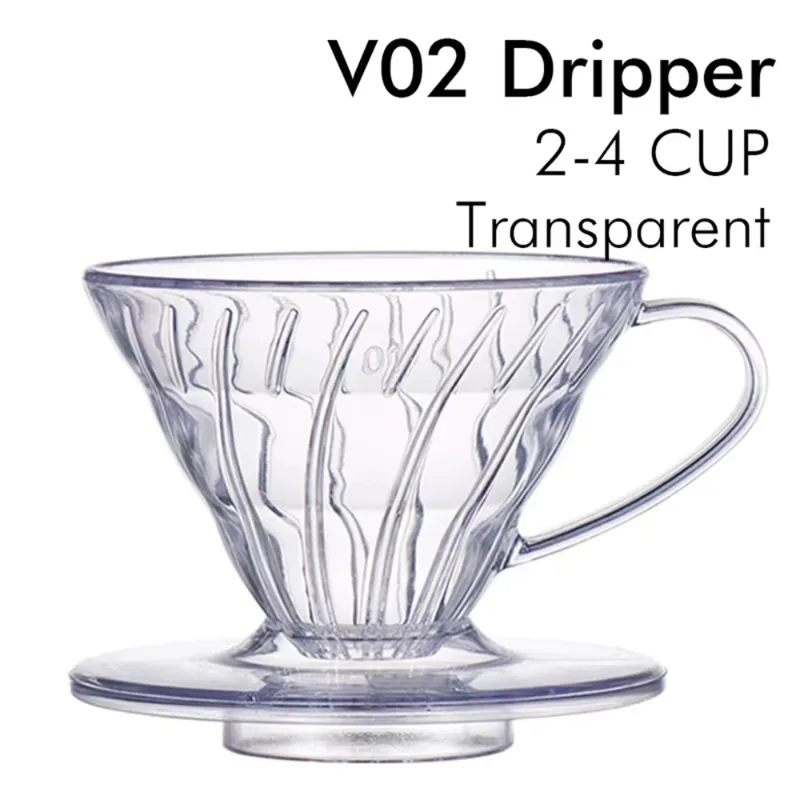 New Plastic Coffee Hand Drippe - Coffee Dripper V60 recension och pris