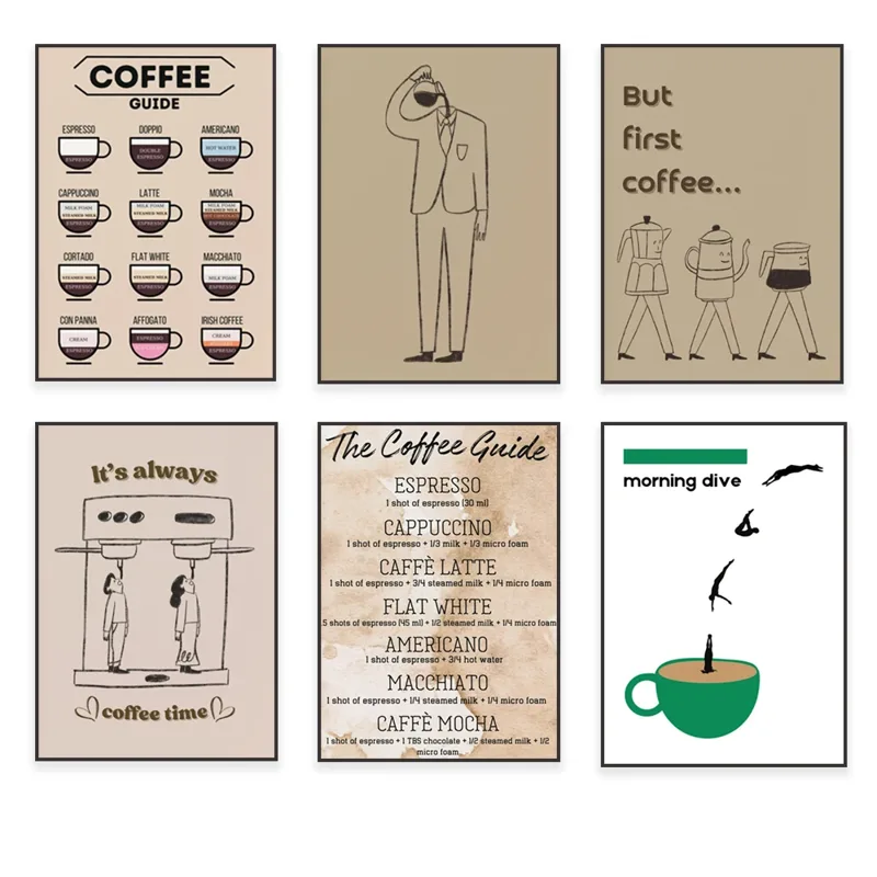 Coffee guide, coffee recipes,  - Coffee Tea Poster recension och pris