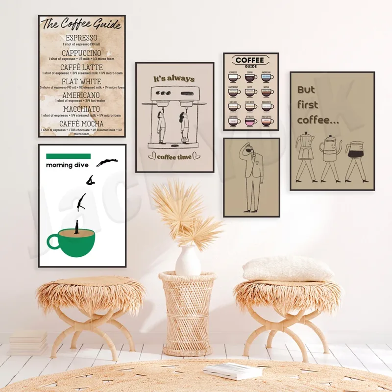 Coffee guide, coffee recipes,  - Coffee Tea Poster recension och pris