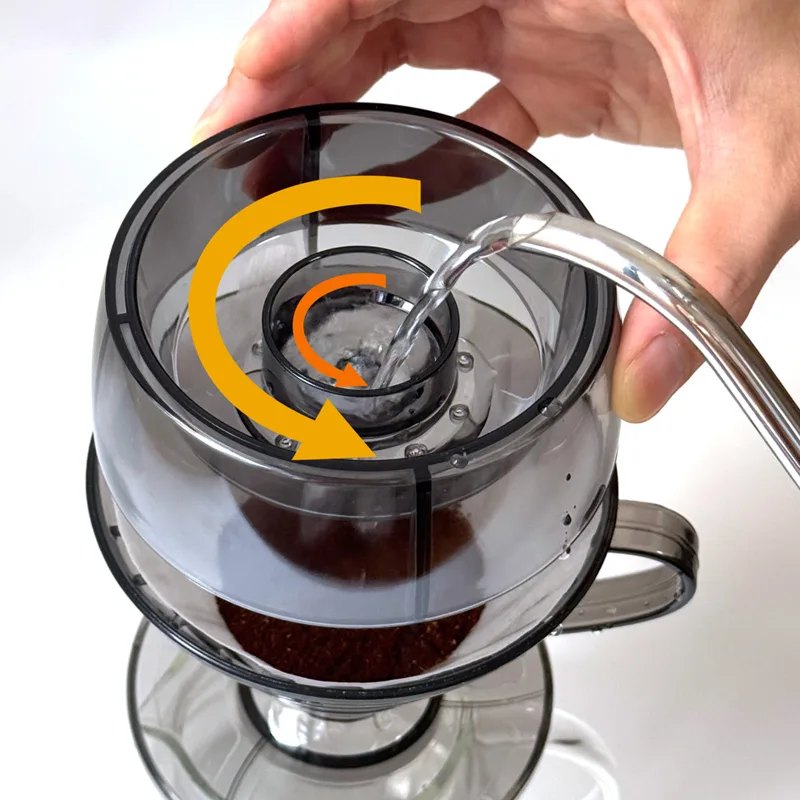 Coffee Filter Drip Shower V02  - Coffee Dripper V60 recension och pris